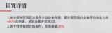 绯色回响噬欢魔城玩法攻略