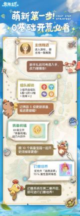 云海之下组队推荐攻略详解