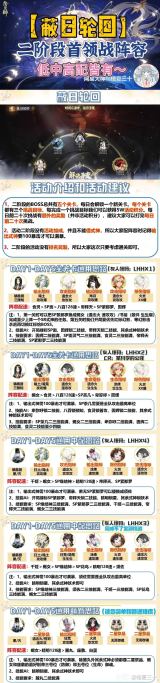 阴阳师蔽日轮回SP泷夜叉姬二阶段阵容推荐