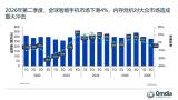 存储飙升冲击手机行业！Q2全球手机出货下滑4%：仅苹果、三星逆势增长