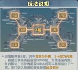 主宰世界囚魔殿玩法技巧攻略