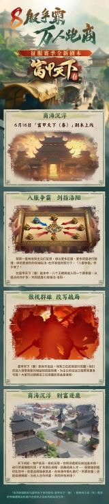 三国冰河时代S6赛季最新玩法爆料大全
