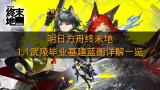 《明日方舟终末地》1.1武陵毕业基建蓝图详解一览