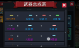 元气骑士金剑怎么制造